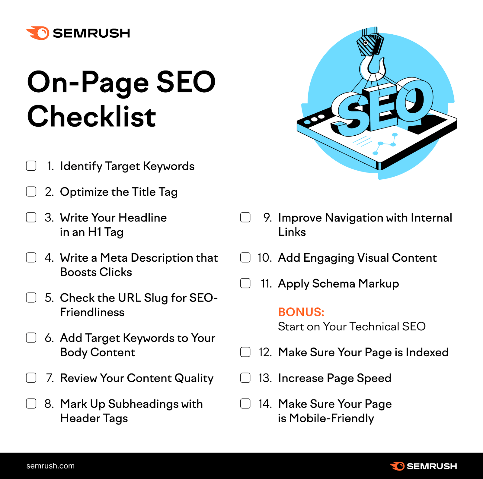 Is SEMrush worth buying? and on page seo checklist 